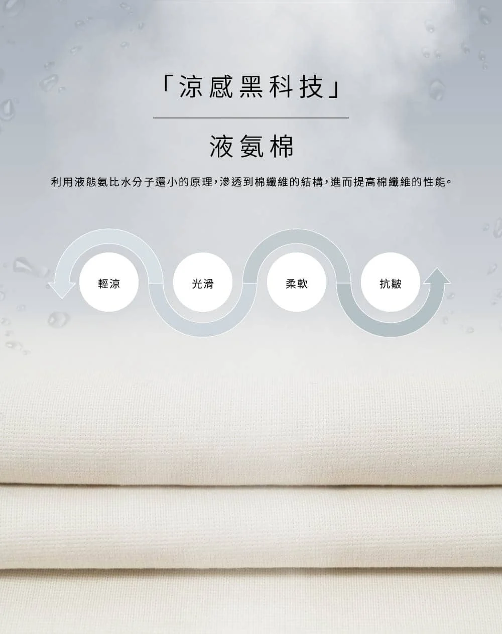 2024經典90介紹2n 0